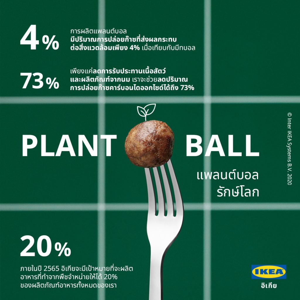 IKEA Plant Ball